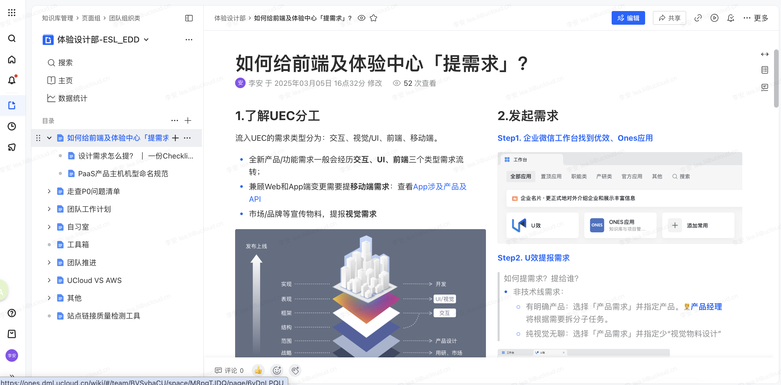 部门知识库搭建